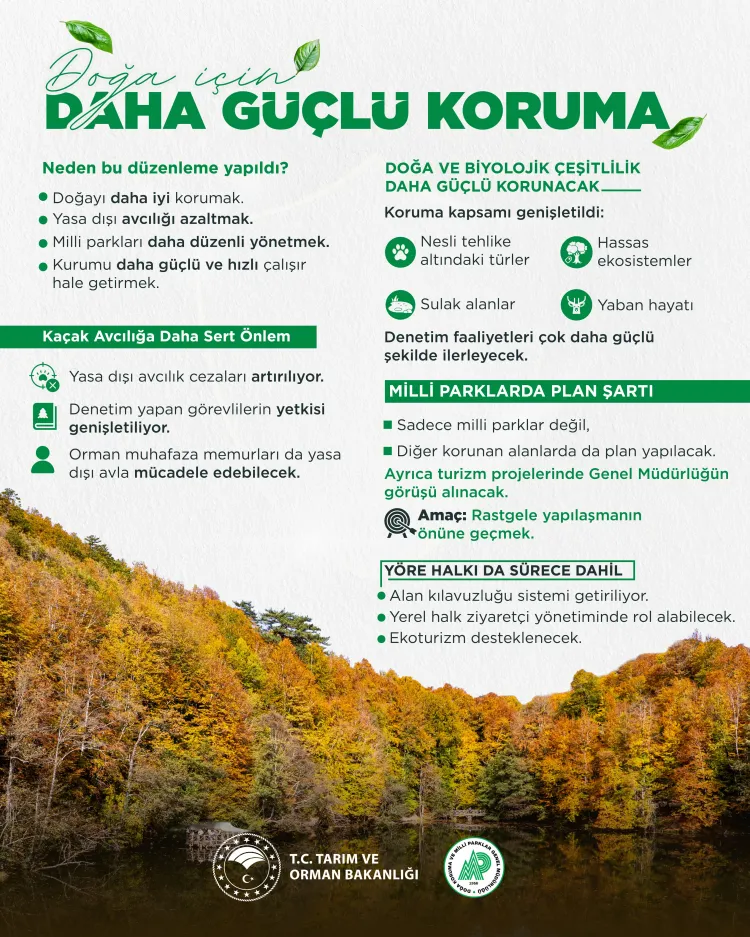 Milli parklar ve doğa korumada yeni dönem... Kanun teklifi TBMM'de kabul edildi