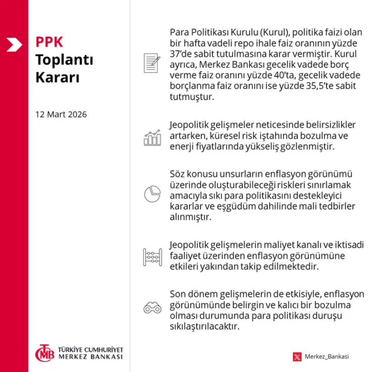 Merkez Bankası faizi sabit tuttu! Sıkı para politikası sürdürülecek