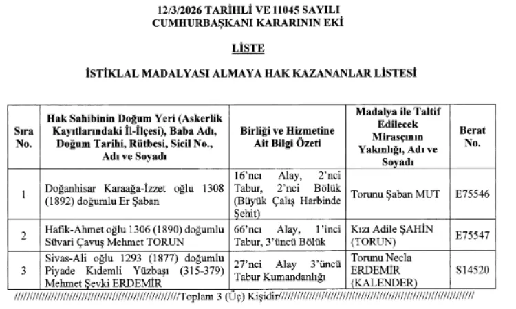 Şehit ve gazilerin mirasçılarına 'İstiklal Madalyası' kararı Resmi Gazete’de