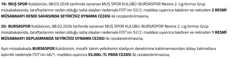 PFDK’dan Muşspor ve Bursaspor’a ceza