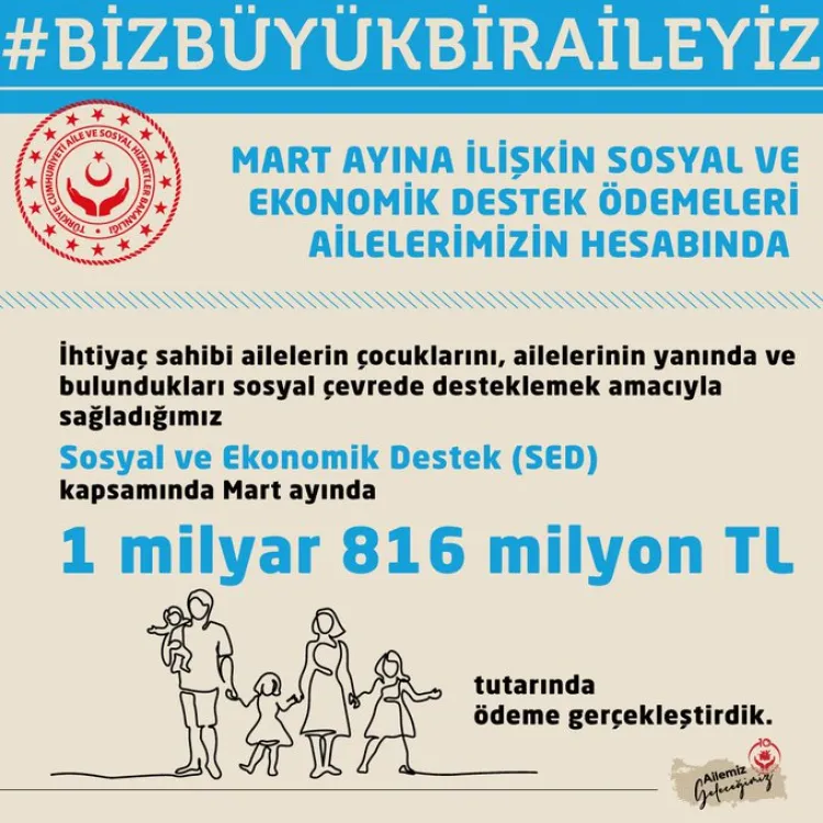 Aile'den 1,8 milyar TL SED ödemeleri hesaplarda