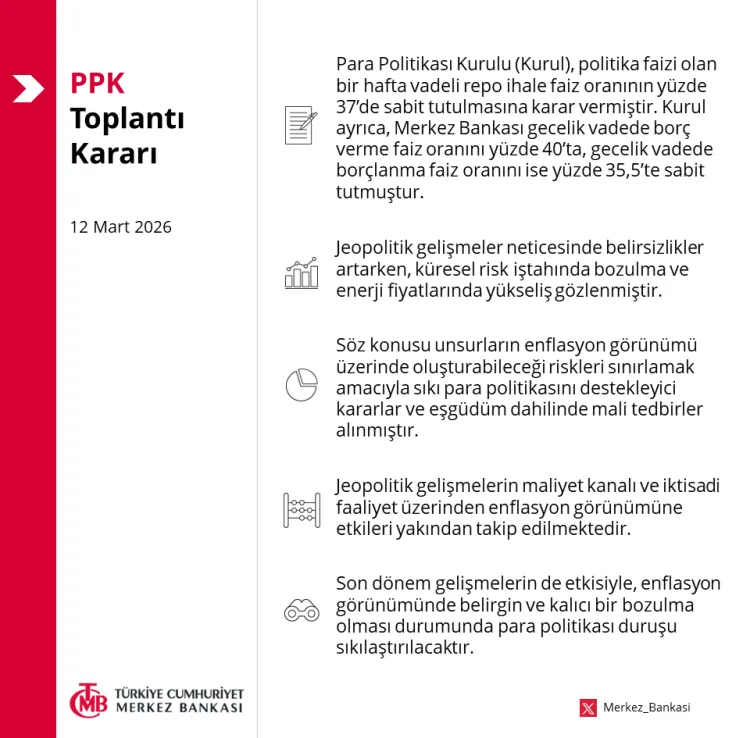 Merkez Bankası PPK özetini yayımladı