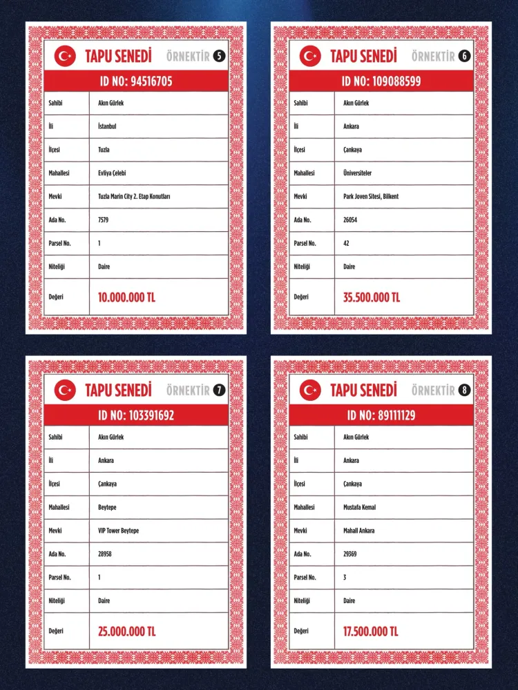 CHP’den 'tapu listesi' göndermesi... Yeni paylaşım dikkat çekti