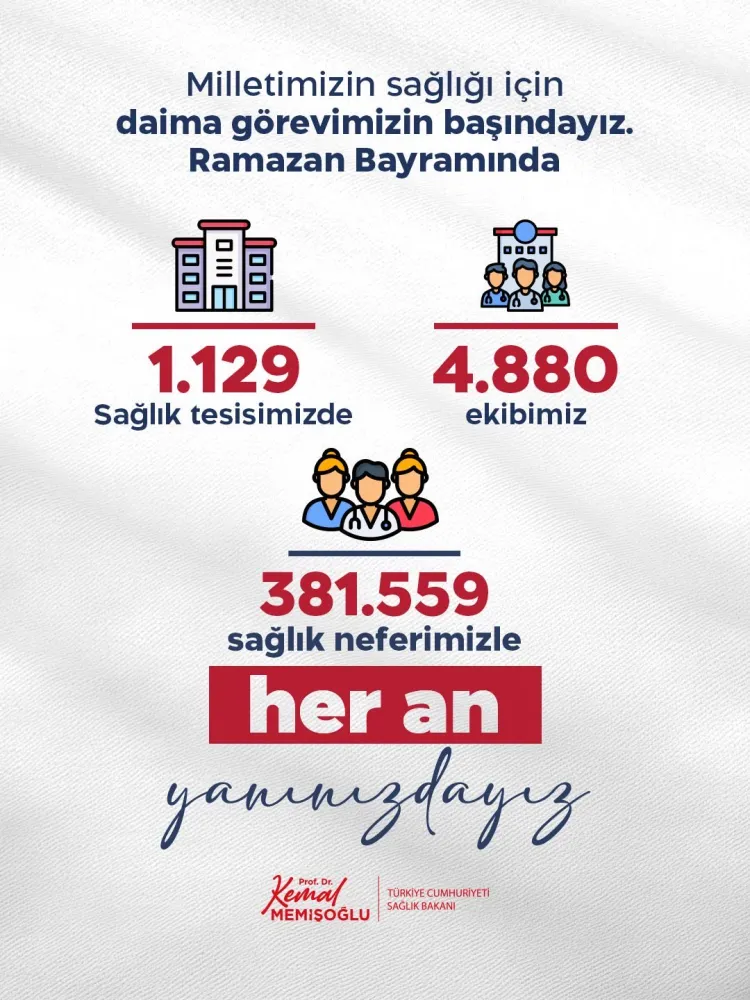 381 bin sağlık çalışanı bayram boyunca görev başında