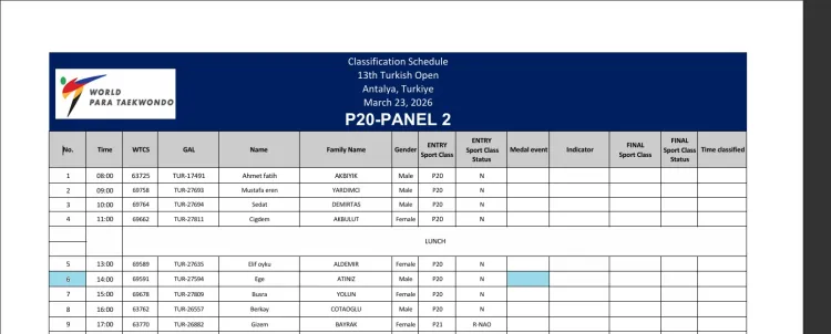Down Sendromu Farkındalık Gününde İzmir’den milli gurur