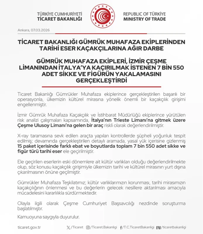 İzmir'den İtalya'ya kaçırılacaktı! 7 bin 550 sikke ve figür ele geçirildi